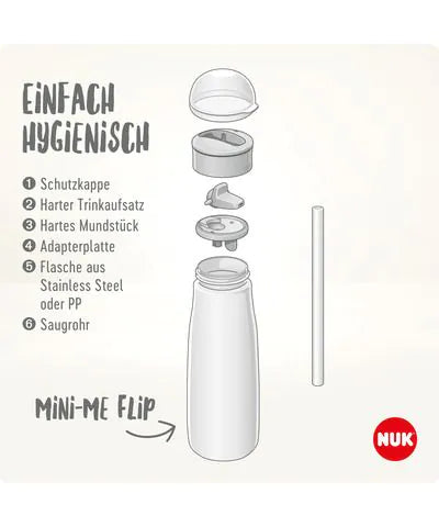 Botella NUK Disney Frozen Mini-Me 450ml con tapa 2 en 1
