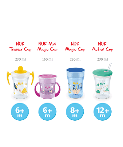 Set de Vasos Entrenadores NUK Magic